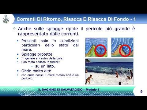 immagine di anteprima del video: Mod 3 Spiagge Ripide Corso di bagnino