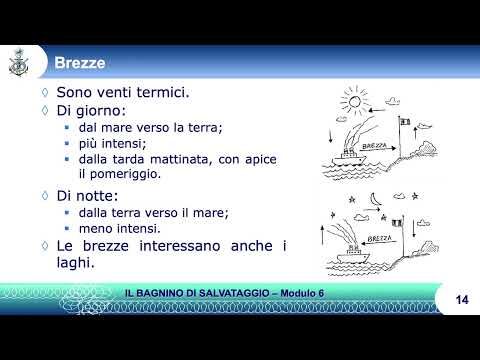 immagine di anteprima del video: Mod 6 Meteorologia Corso di Bagnino